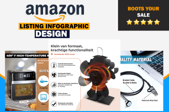 design your amazon listing infographic and lifestyle images