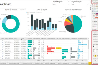 create power bi dashboard