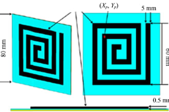 antenna and rf circuit designing for you