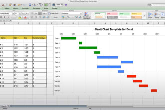 customized excel expert advisor