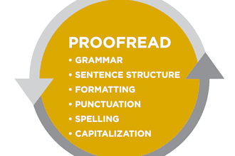 do editing and proofreading mla and apa blogs and articles