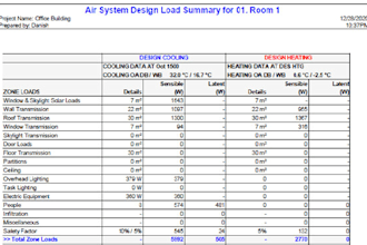 do heating and cooling load calculations