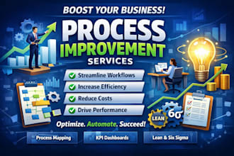 transform inefficient workflows into profitable assets