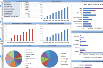 perform data analysis ml dashboards python excel power bi rstudio sql mongodb