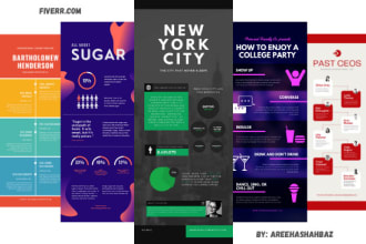 design professional, engaging and high quality infographics