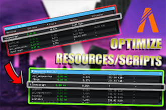 optimize your fivem script