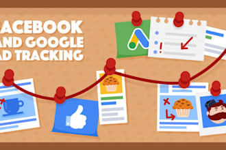 setup ads conversion tracking, tag manager, facebook pixel