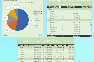 give you an inventory, income and expense tracker
