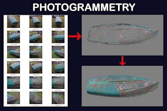 turn your photos into 3d model, photogrammetry