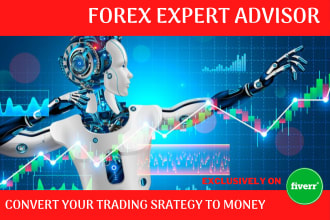 create forex expert advisors for your strategy for mt4 mt5