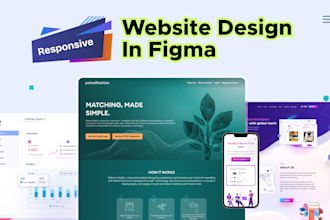 design website UX, high fidelity mockup and prototype in figma