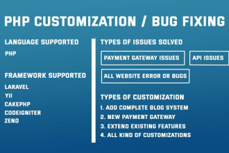 fix errors in laravel, codeigniter, cakephp, yii, zend  websites