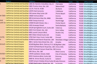 do market research work for you