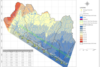 assist you in watershed delineation, stream network and hydrological analysis