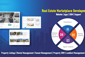 create real estate property and rental management website and app
