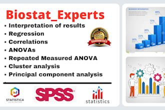 interpretation of regression, anovas, cluster and principal component analyses