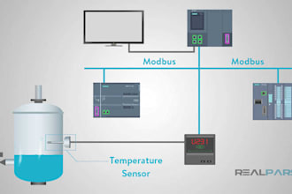 do and help you on modbus communication