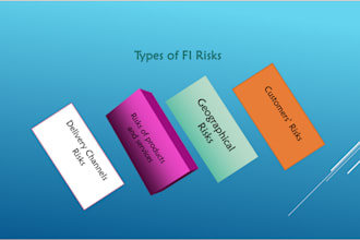 be business plan writer