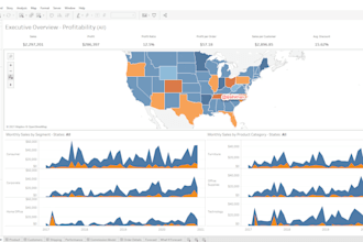 do data analysis and reporting in python, sql and tableau