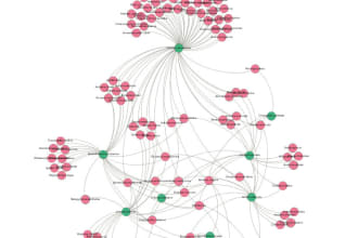 make networks and graphs in gephi