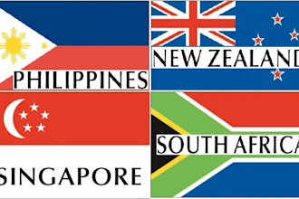 do best local citations for singapore, philippines, south africa, new zealand