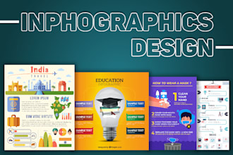 design custom eye catching infographics for your product, listing, amazon