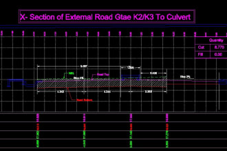 draw road cross section cut fill sections contour plans eagle point