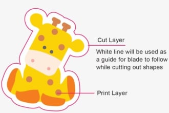 create cutlines or die cutlines outline around any images