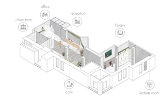 create architecture plan or diagram collage