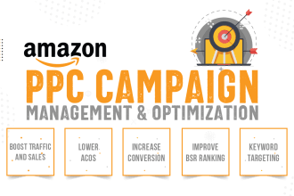 optimize and manage amazon PPC campaigns