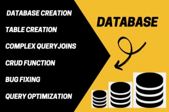 design database, sql queries, create erd, class diagram, complex  mysql query