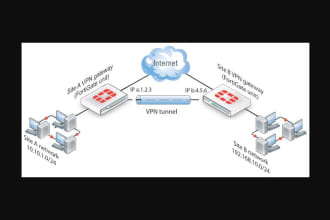 help you to setup site to site VPN fortigate firewall