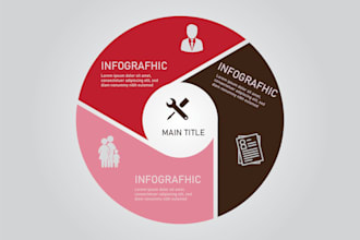 create innovative infographic design