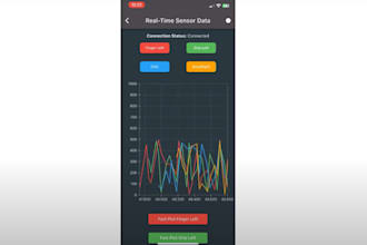 build custom mobile app with bluetooth API integration