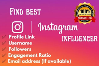 find best instagram influencer for your niche