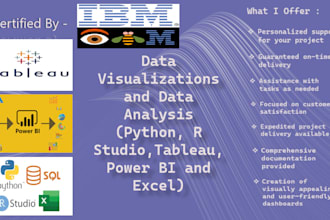 help you with data analysis and python or r programming