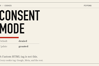 set up consent mode for google, meta and every tag that sets cookies