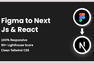 convert figma to nextjs or react website with high performance score