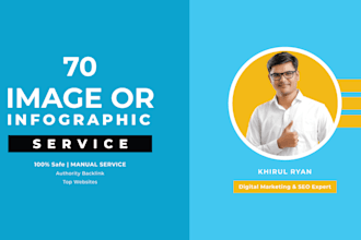 do image submissions or infographics to 70 sites manually