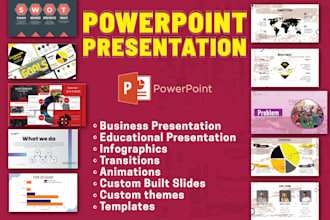 design creative, branded powerpoint presentations for your business and brand