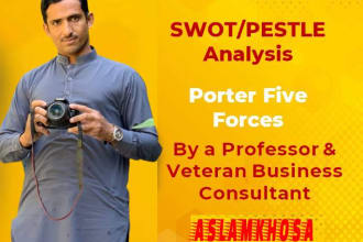 do swot analysis, pestle and porter 5 forces analysis