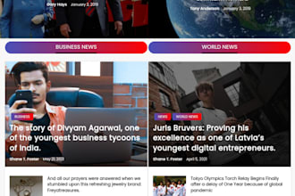 do guest post on timebulletin, residentweekly technewsvision