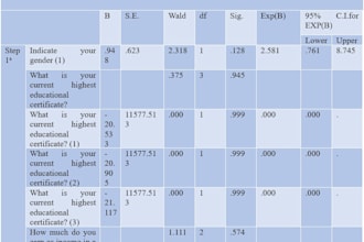 deliver an edited report