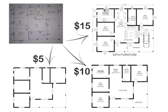 draw and redraw your floor plan in cad or revit