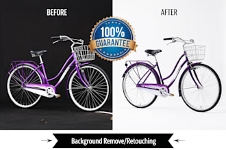perfectly retouch, edit product photos in photoshop