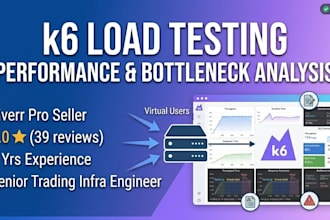 build k6 load tests and find performance bottlenecks in your backend