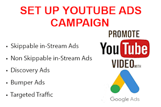 do youtube video ads promotion and marketing via google ads
