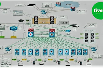 do your any visio diagram within short time