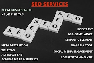do complete SEO service of wordpress website