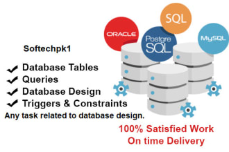 do database design by erd creation with sql database